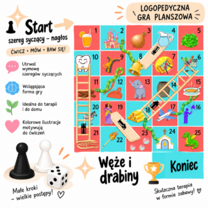 Węże i drabiny – logopedyczna gra | Szereg syczący, ciszący, szumiący + opozycja R–L